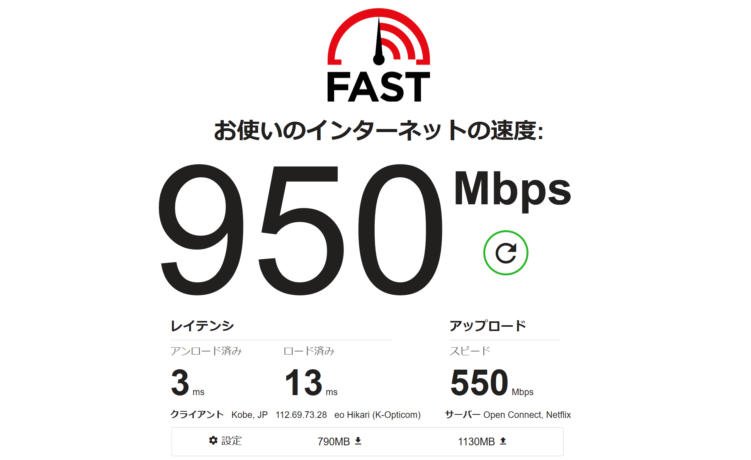 Internet Speed Test Services You Can Use in Your Browser — 2019 Edition
