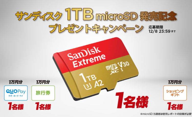 SanDisk Launches 1TB microSD Card, Plus a Twitter Giveaway Campaign