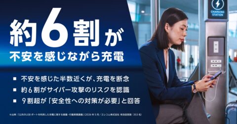 エレコム、充電専用USB-Cケーブル発売 データ通信を遮断し「ジュースジャッキング」対策