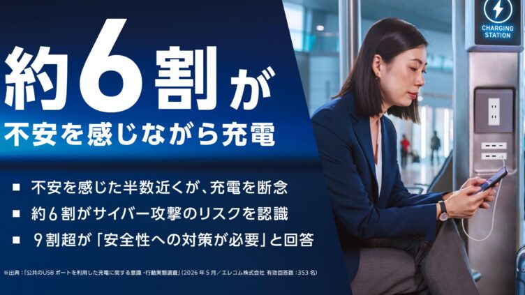 Elecom 推出充電專用 USB-C 傳輸線 切斷資料通訊防範「充電劫持」
