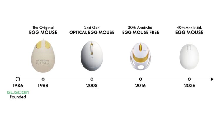 Elecom Refreshes the EGG MOUSE for Its 40th Anniversary: Five Colors and Swappable Soft Shells on a Quiet Mouse