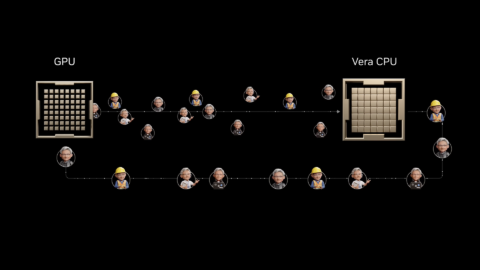 NVIDIA Details Vera CPU Design Philosophy: 1.8x x86 Per-Core Performance for Agents, Perplexity Eyes Deployment